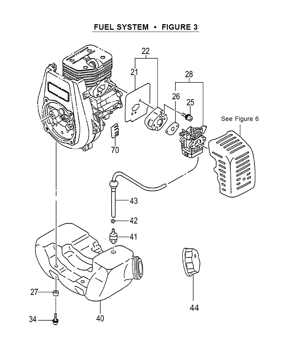 Fig-2