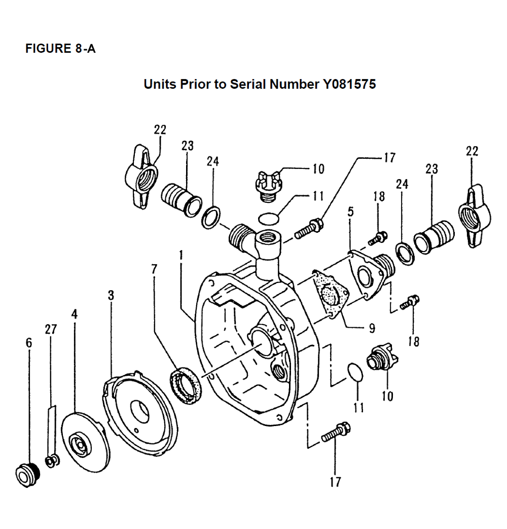 Fig-8