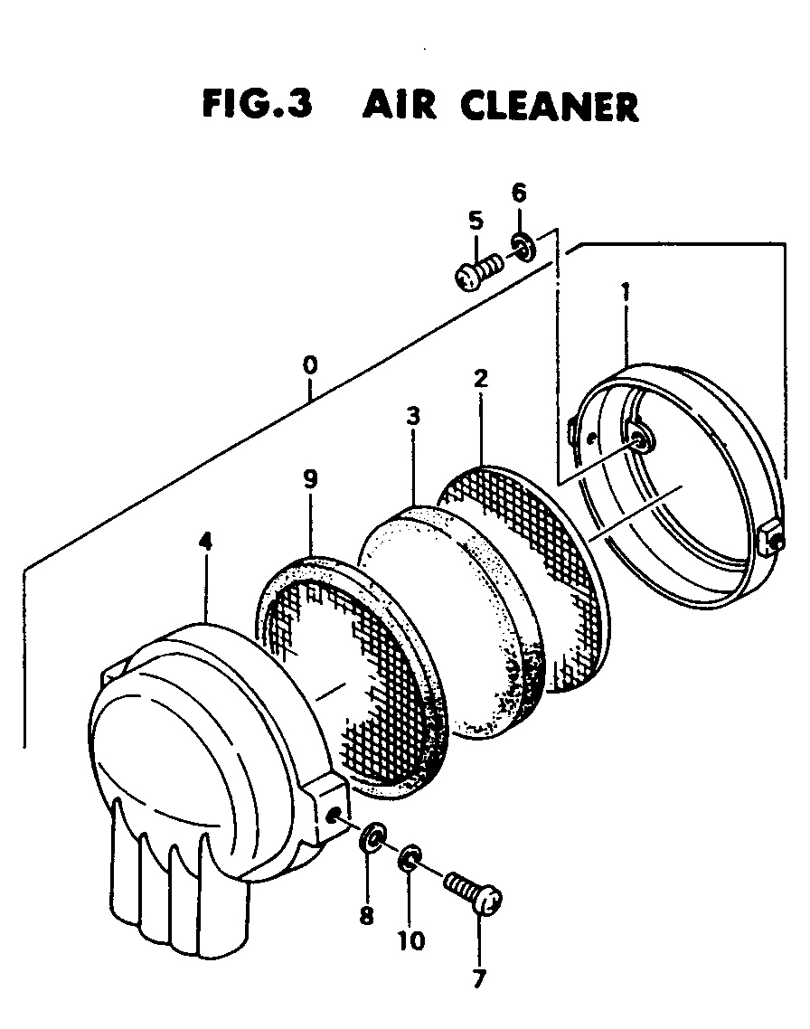 Fig-2
