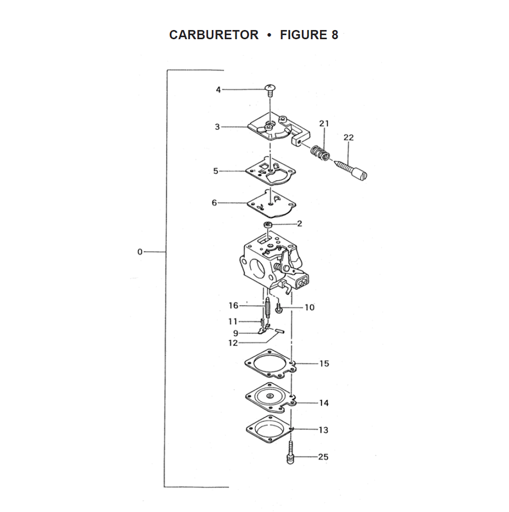 Fig-7