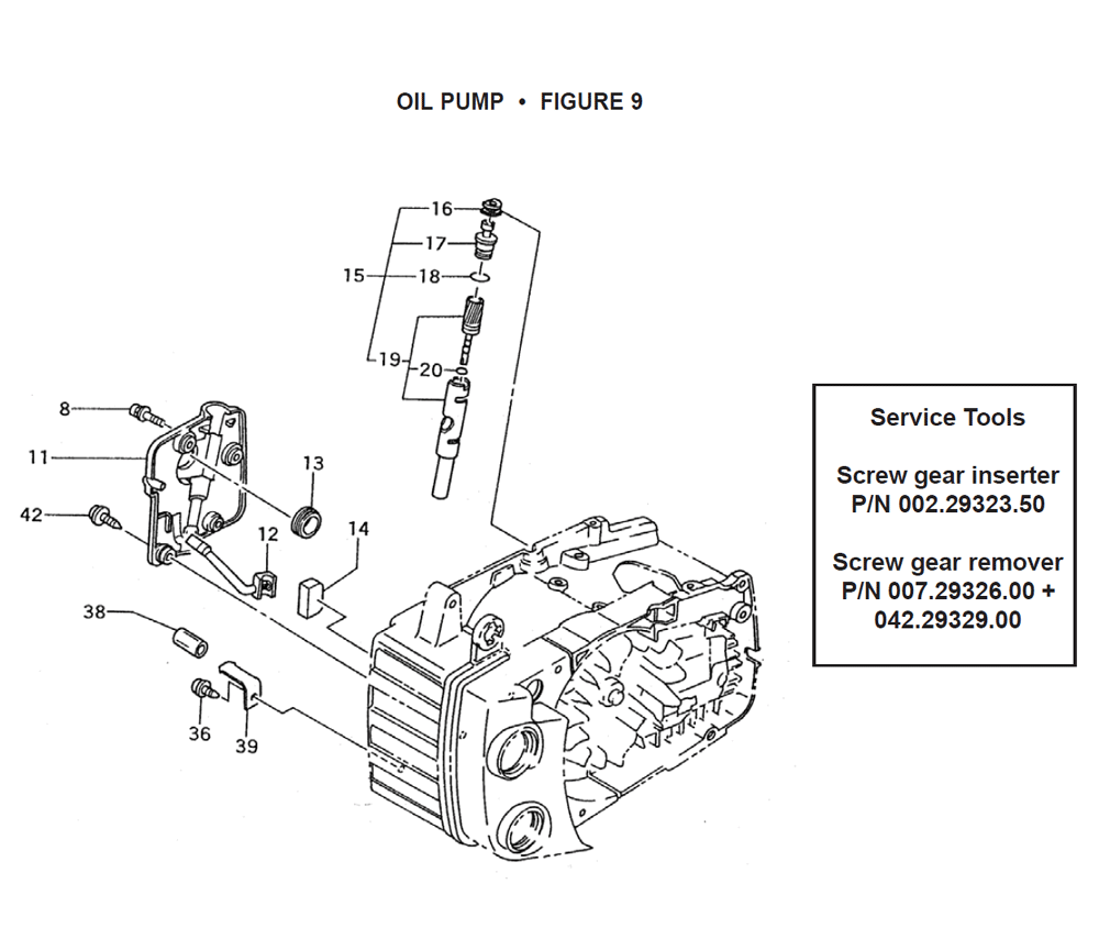 Fig-8