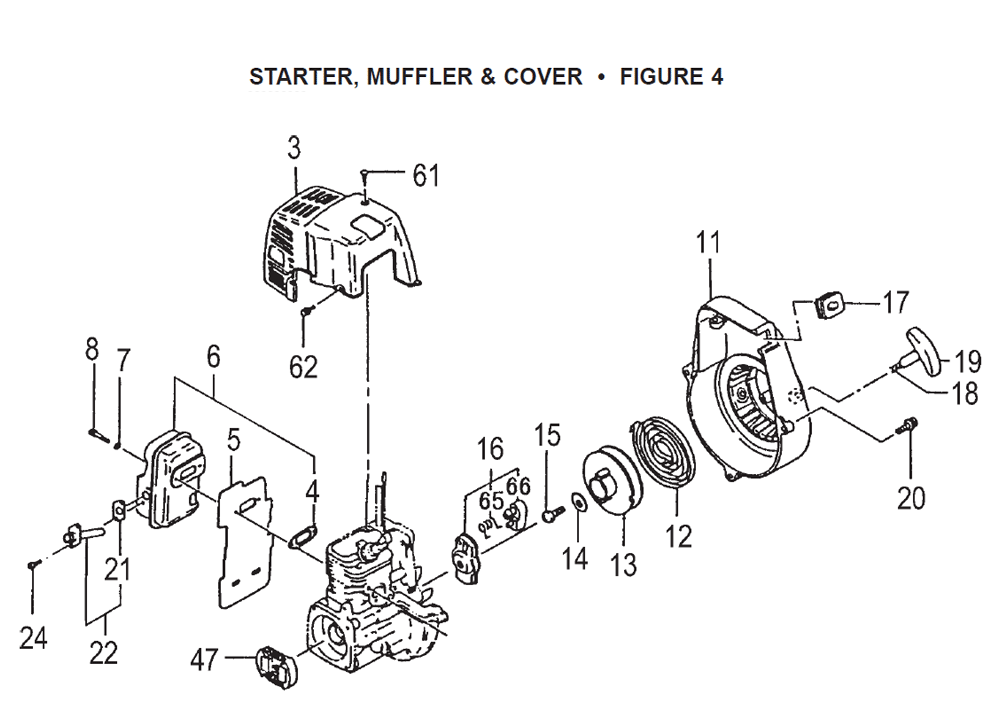 Fig-3