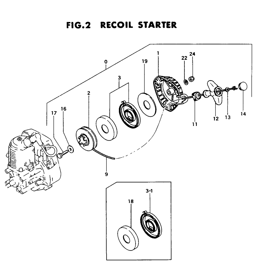 Fig-1