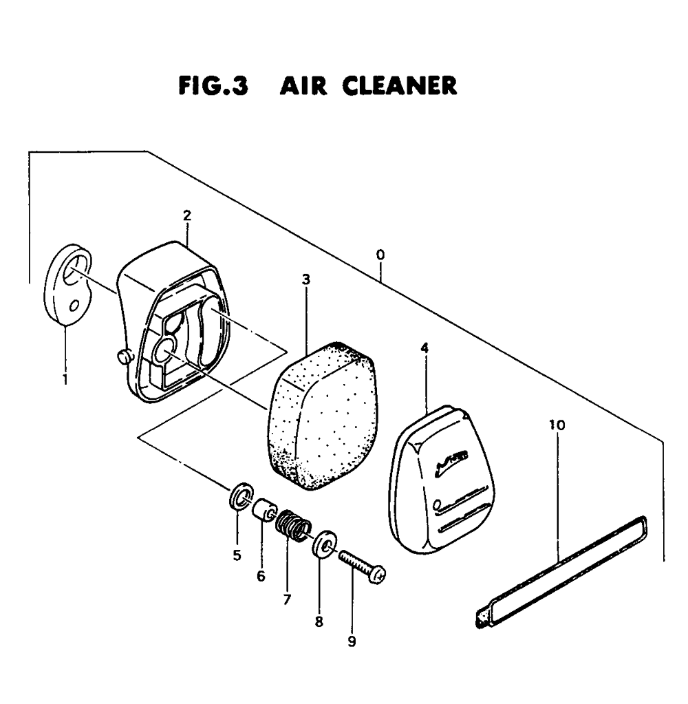 Fig-2