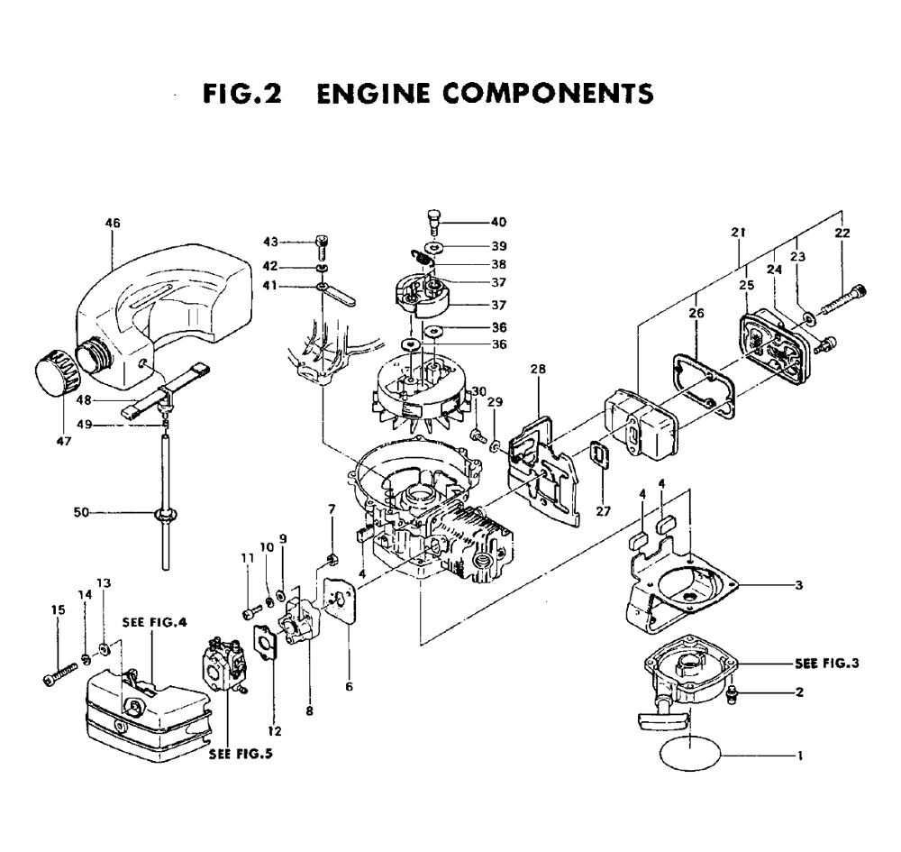 Fig-1