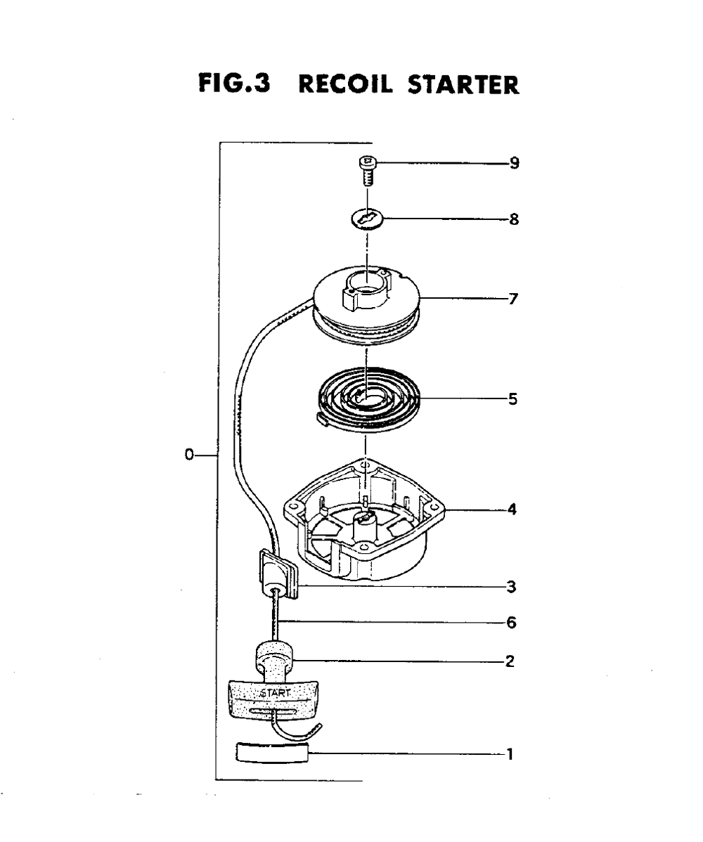 Fig-2