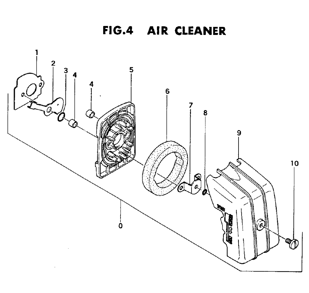 Fig-3