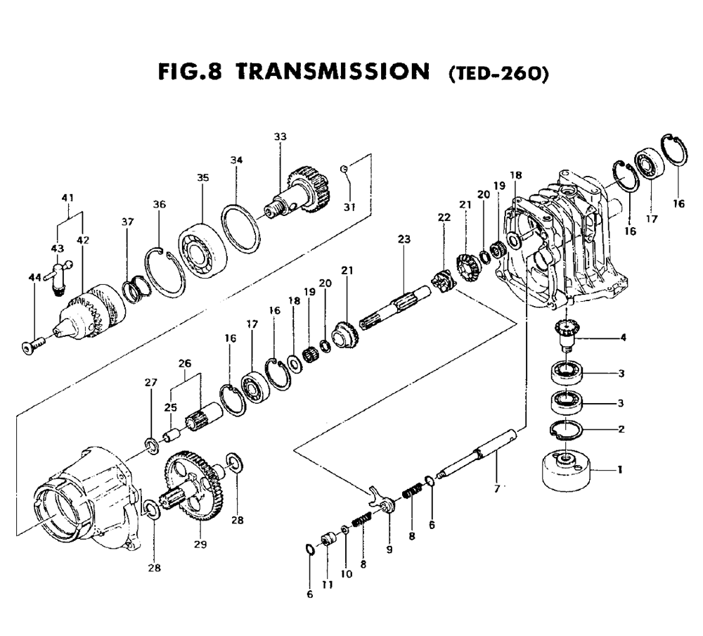 Fig-7