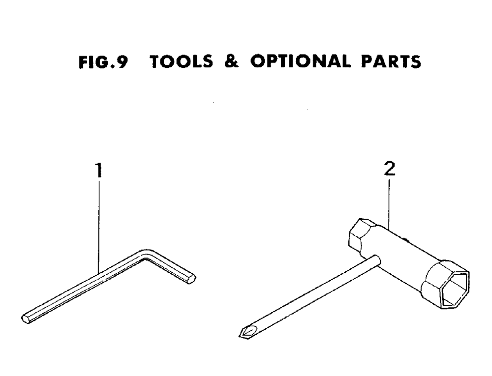 Fig-8