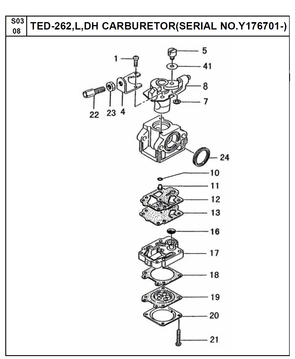 Fig-7