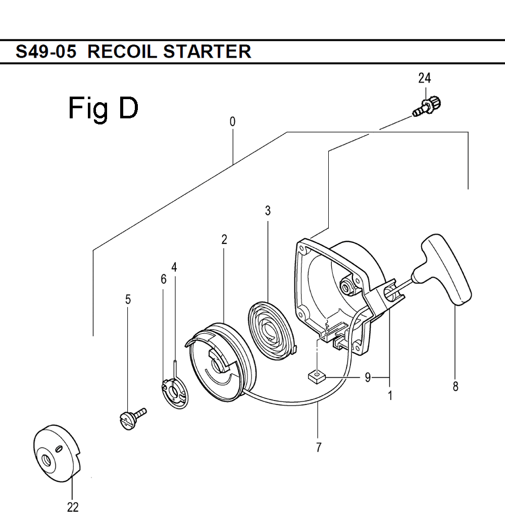 Fig-4