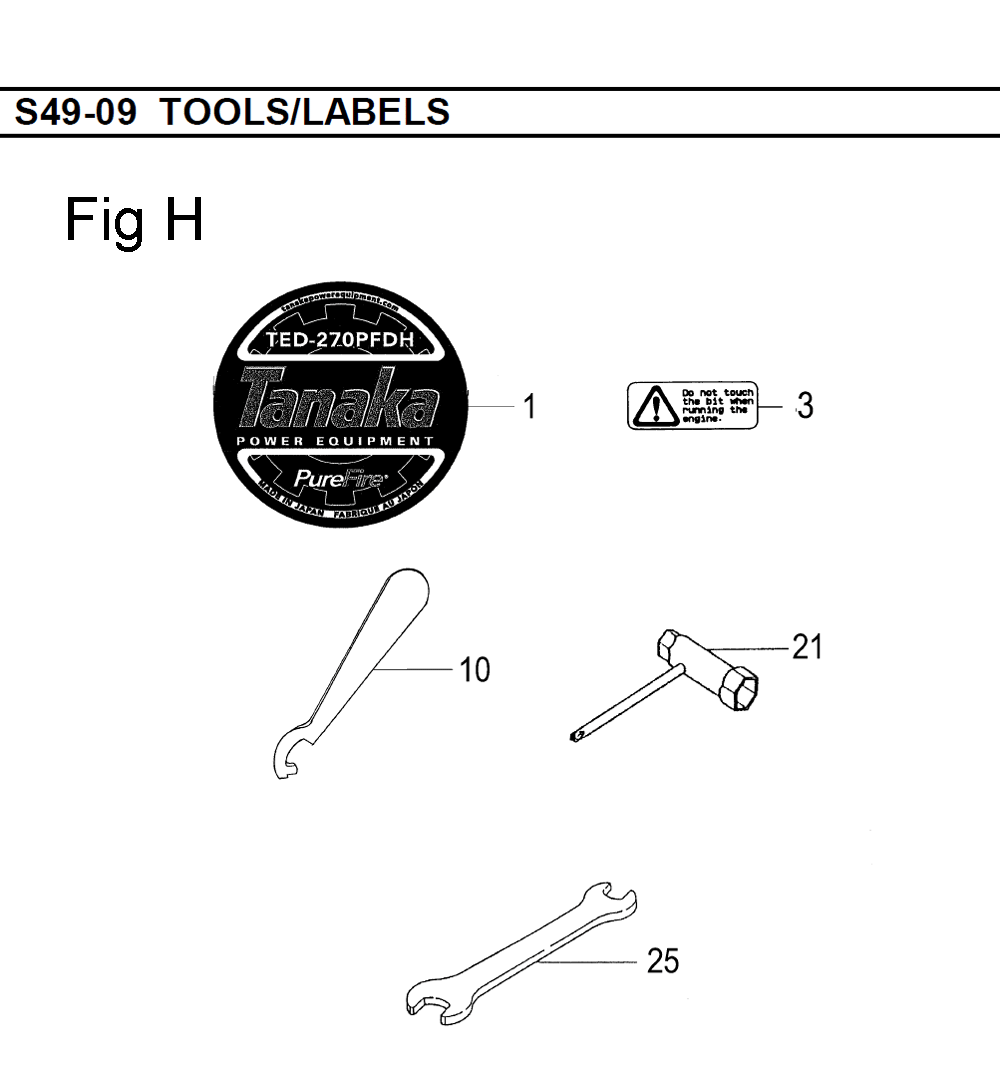 Fig-8
