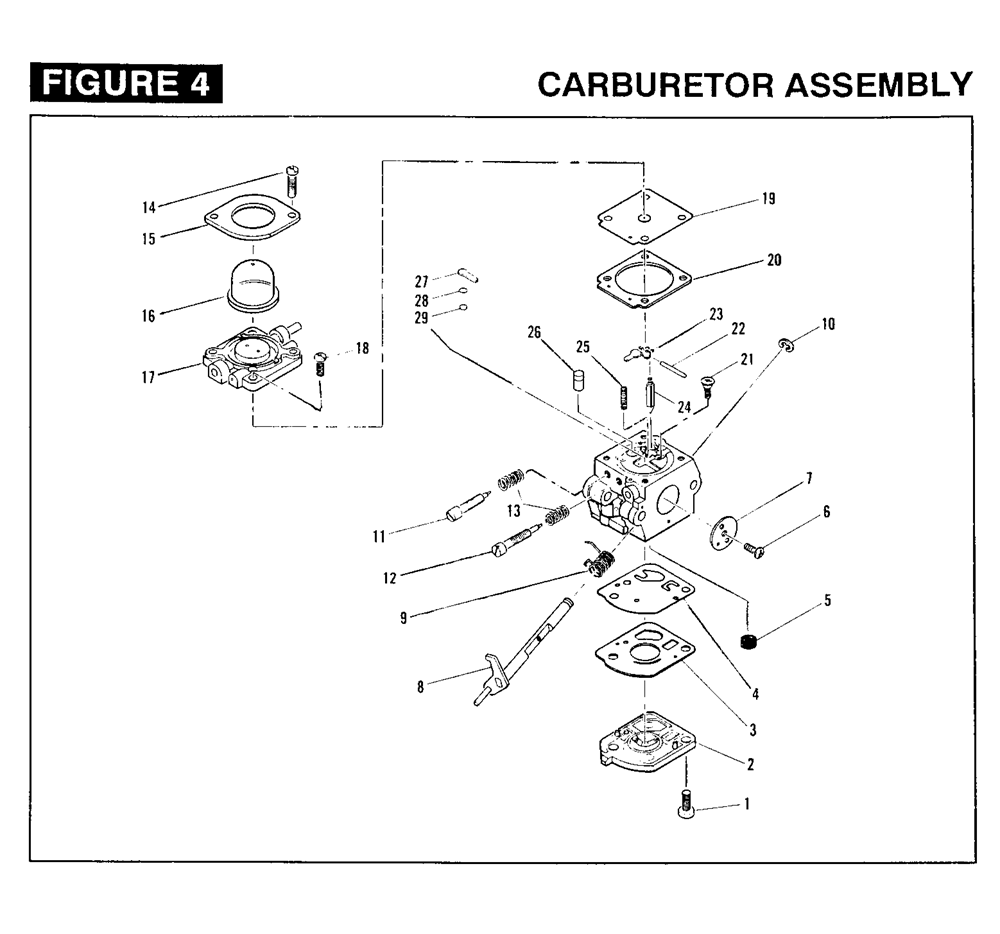 Fig-3