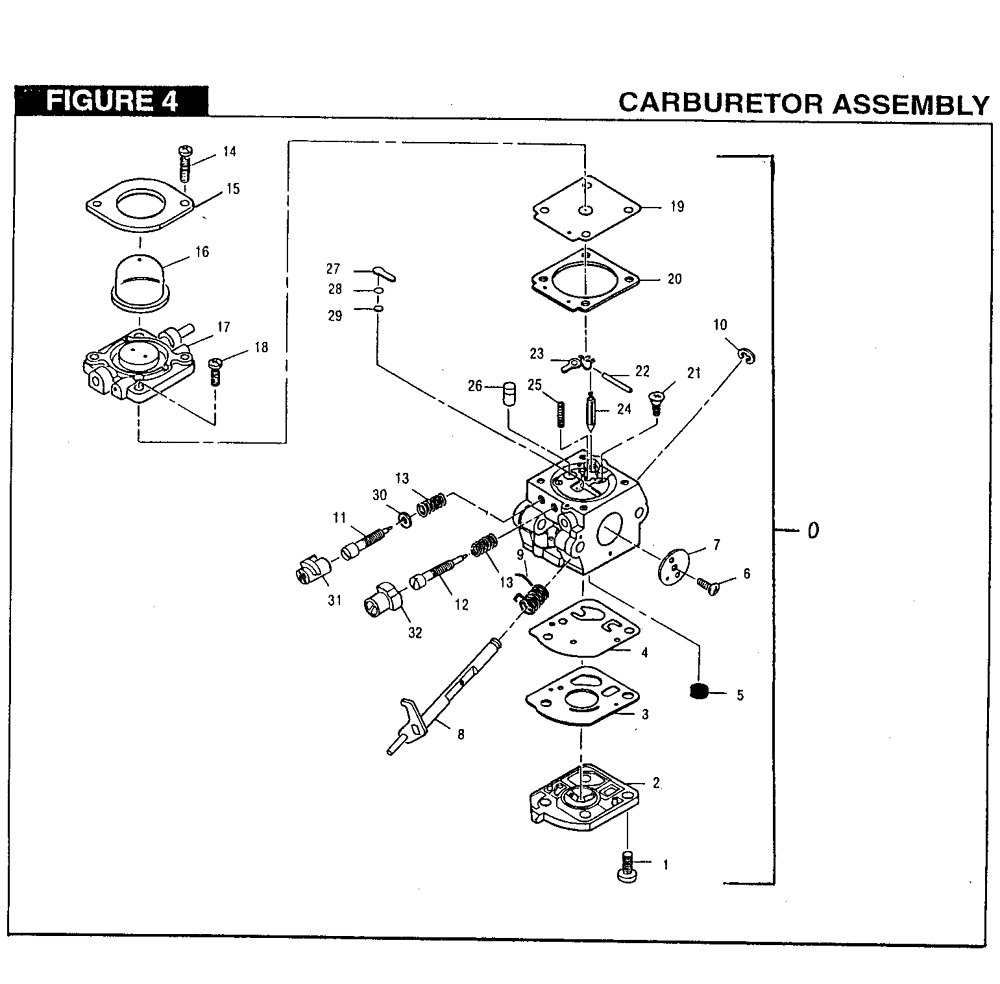 Fig-3