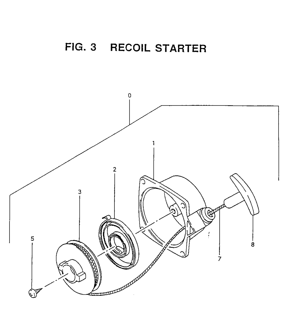 Fig-2
