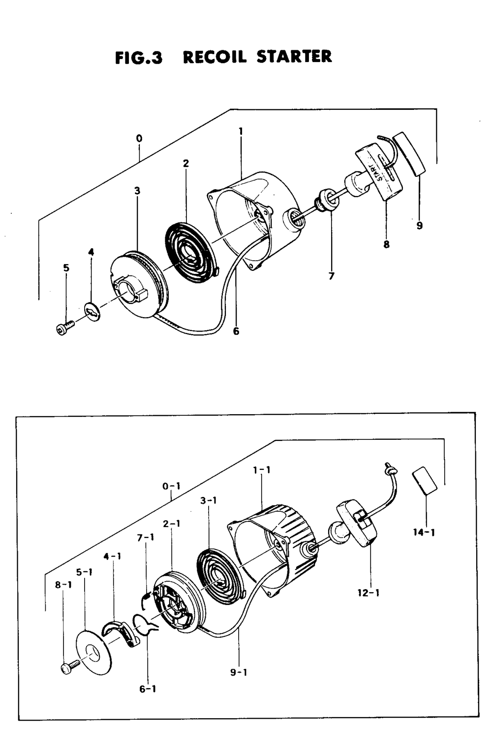 Fig-2