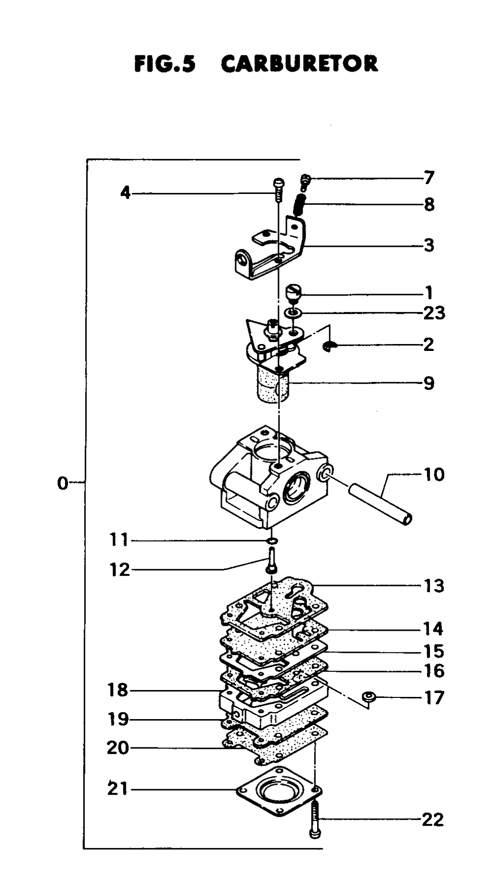 Fig-4