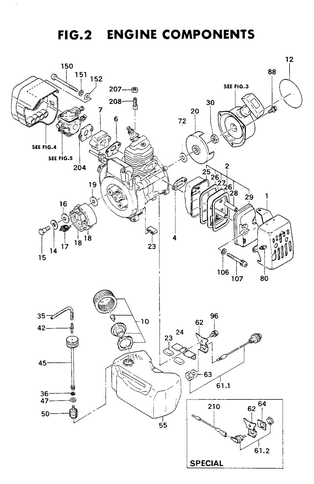 Fig-1