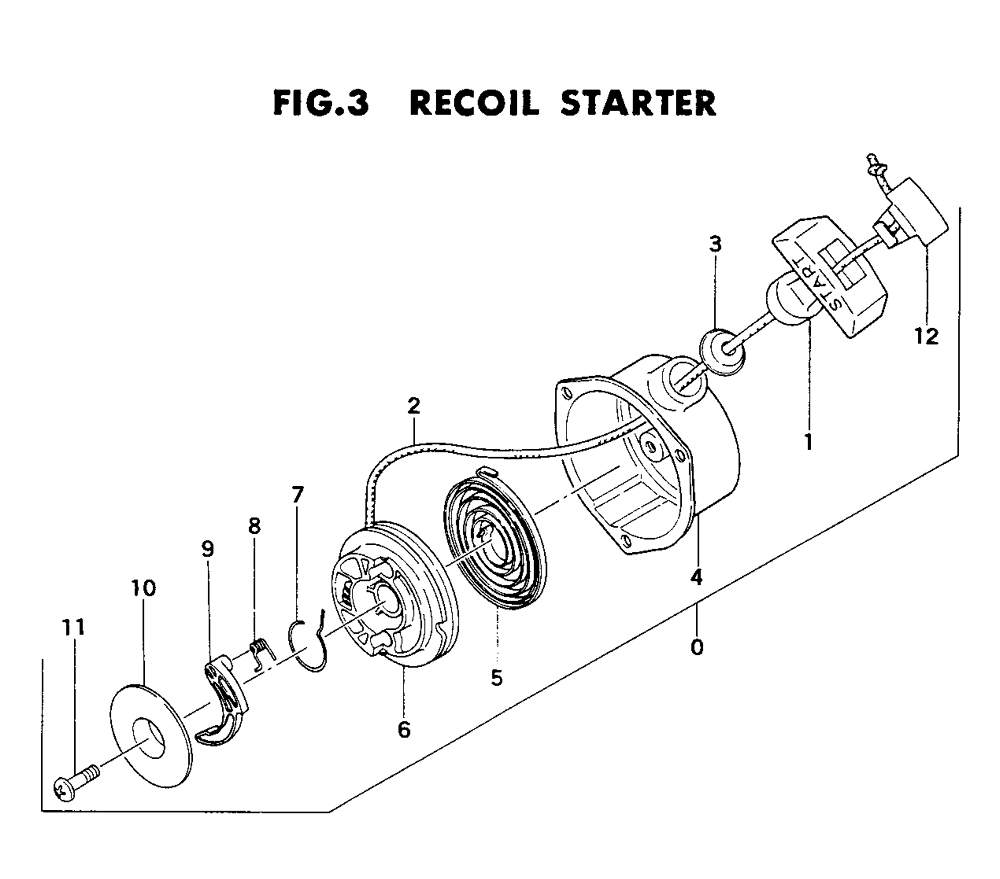 Fig-2