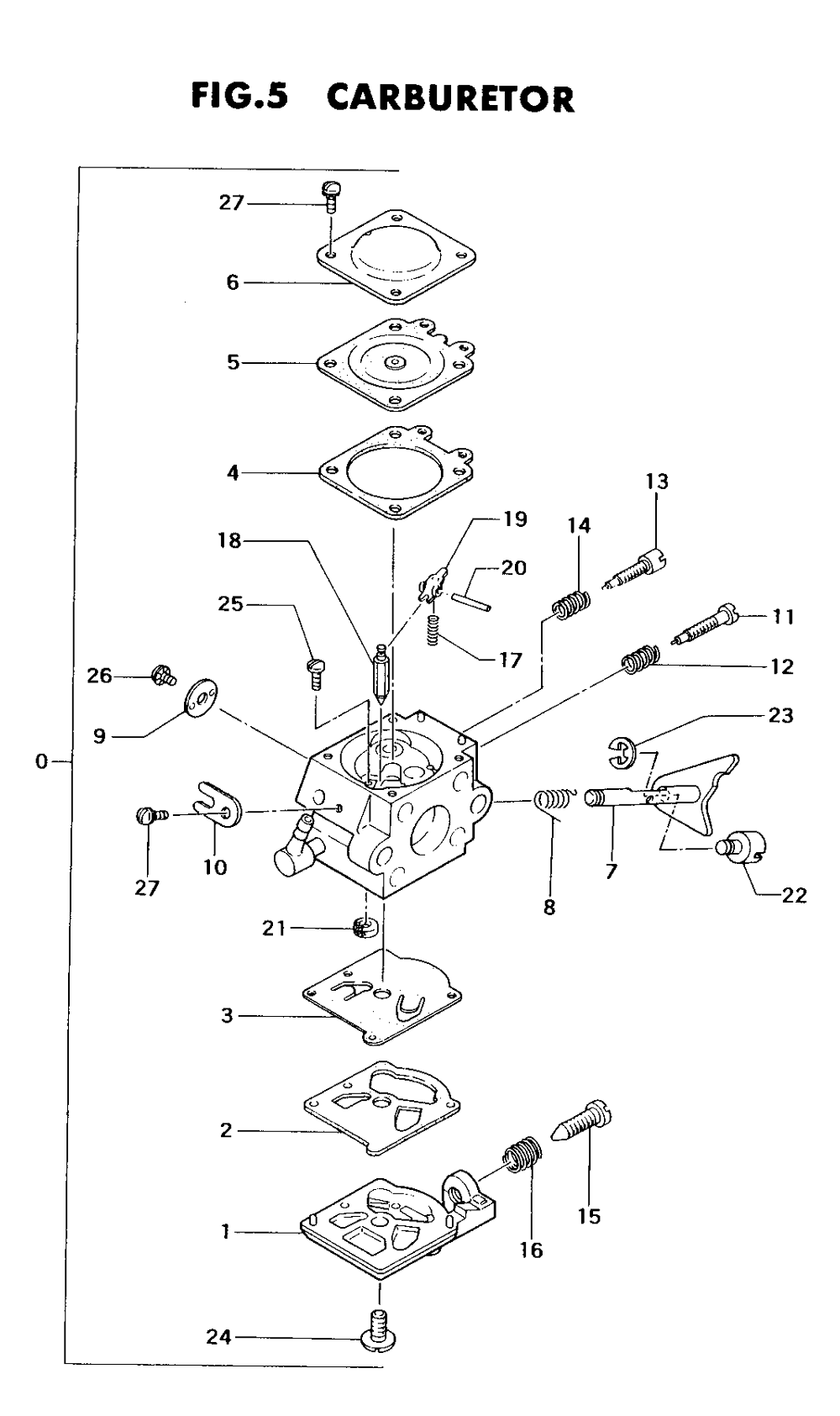 Fig-4