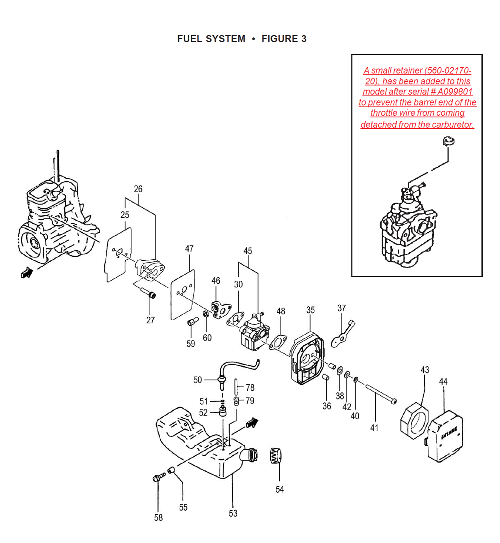 Fig-2