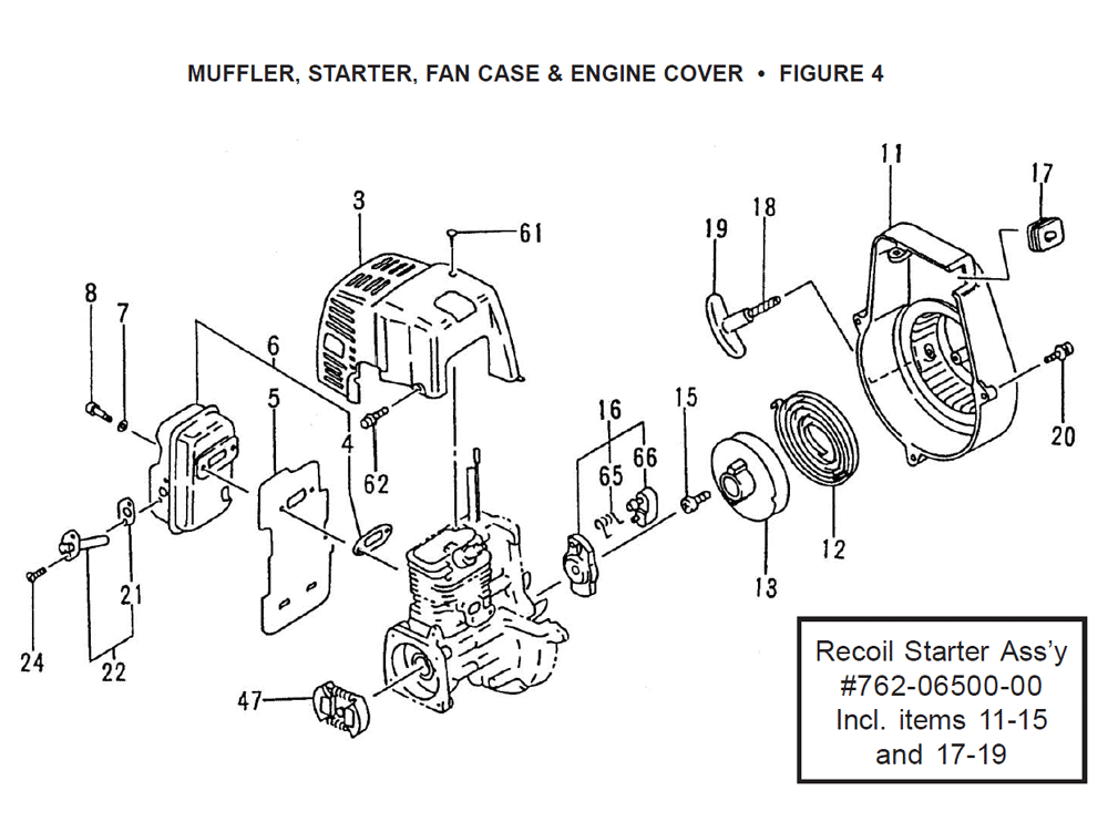 Fig-3