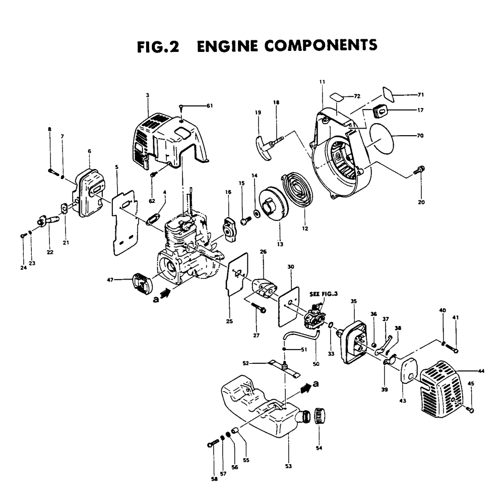 Fig-1