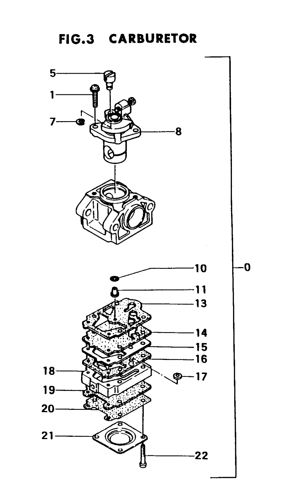 Fig-2