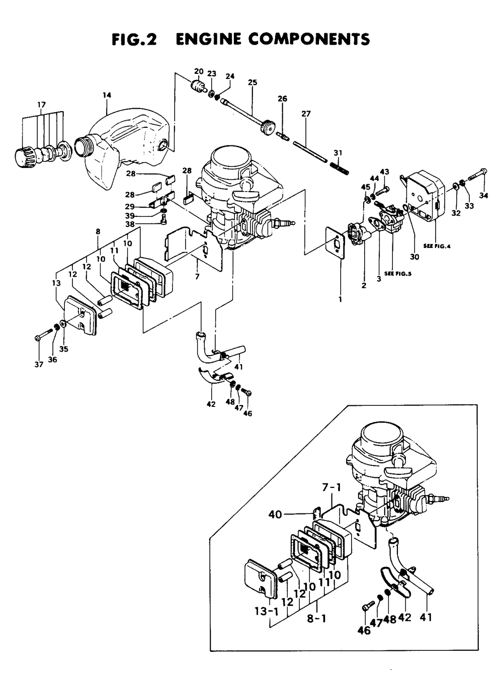 Fig-1