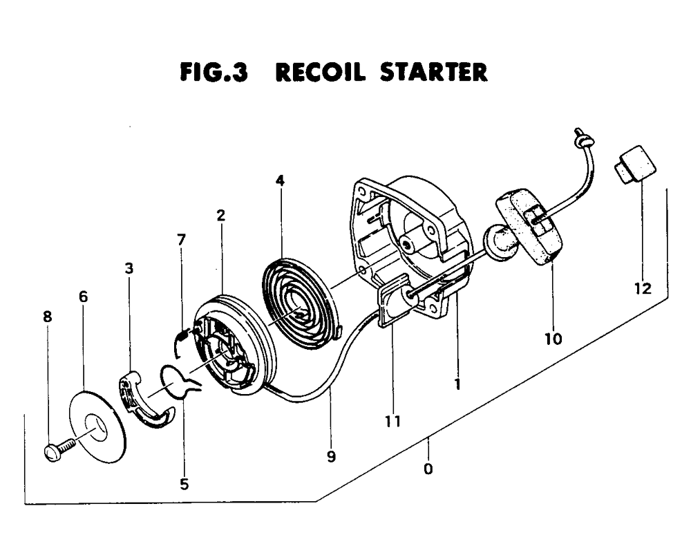 Fig-2