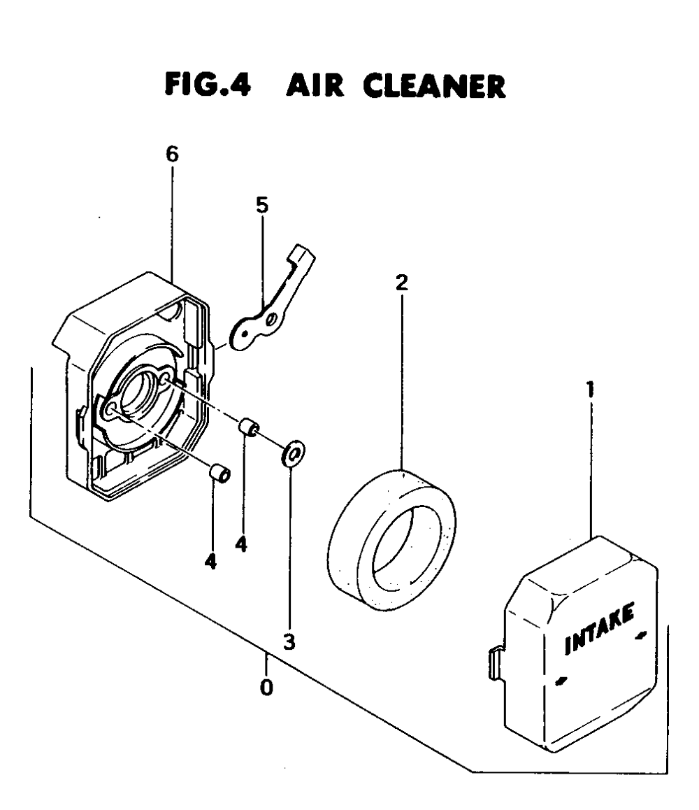 Fig-3