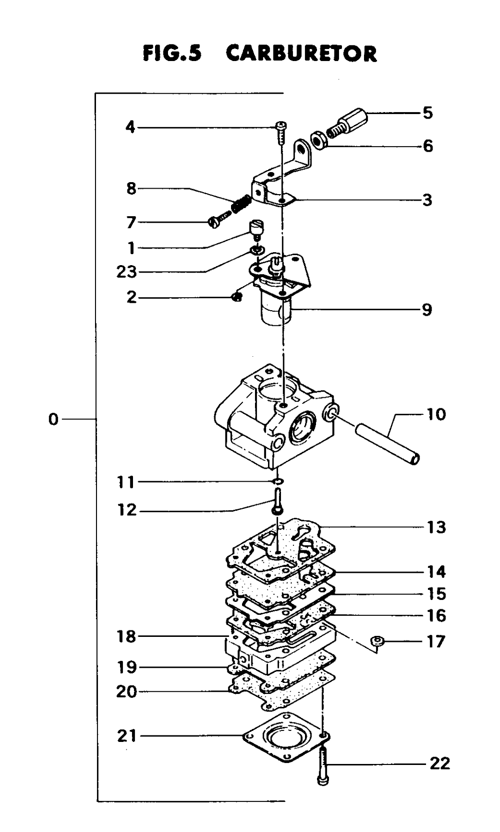 Fig-4