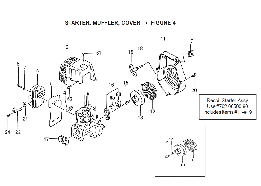 Fig-3
