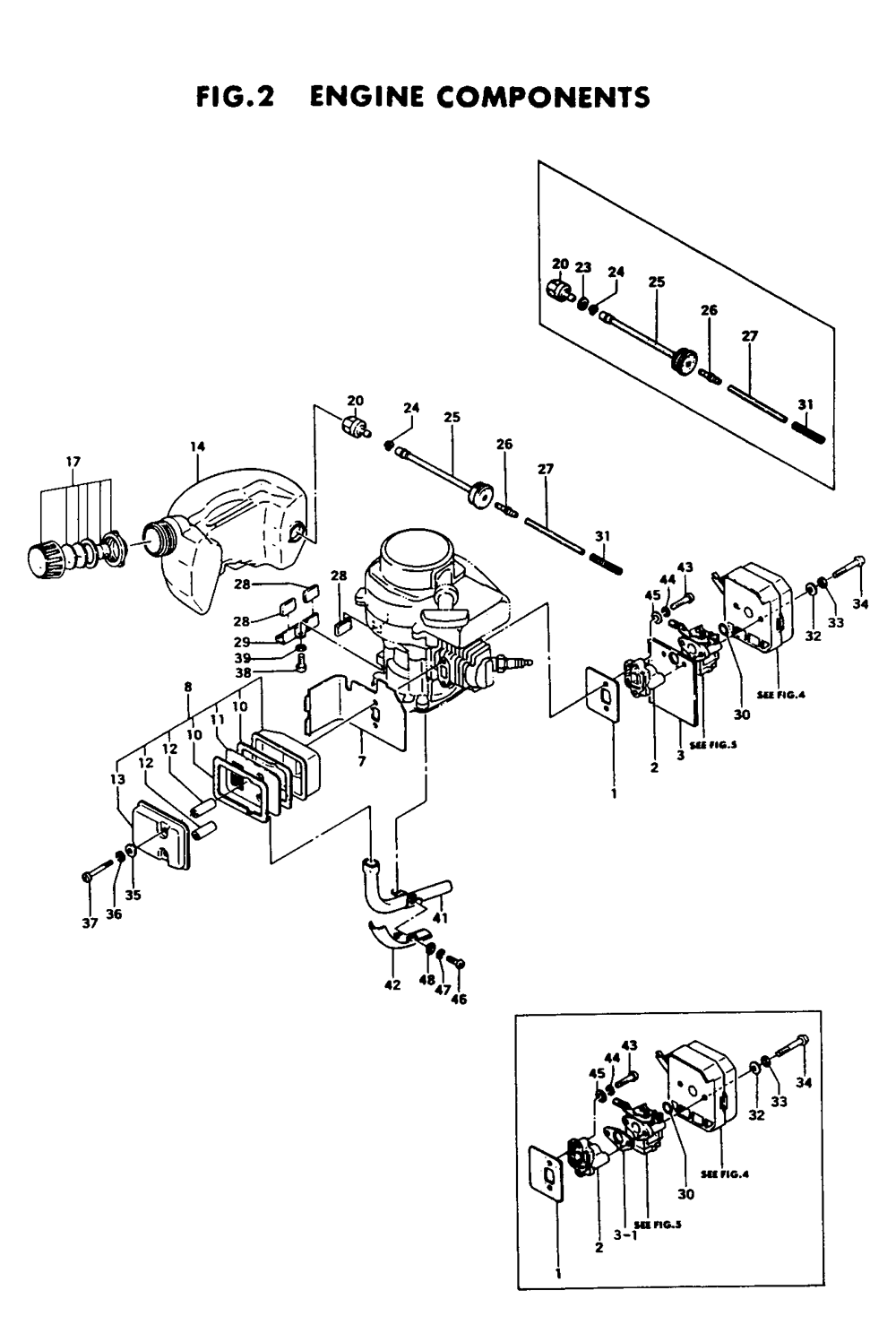Fig-1