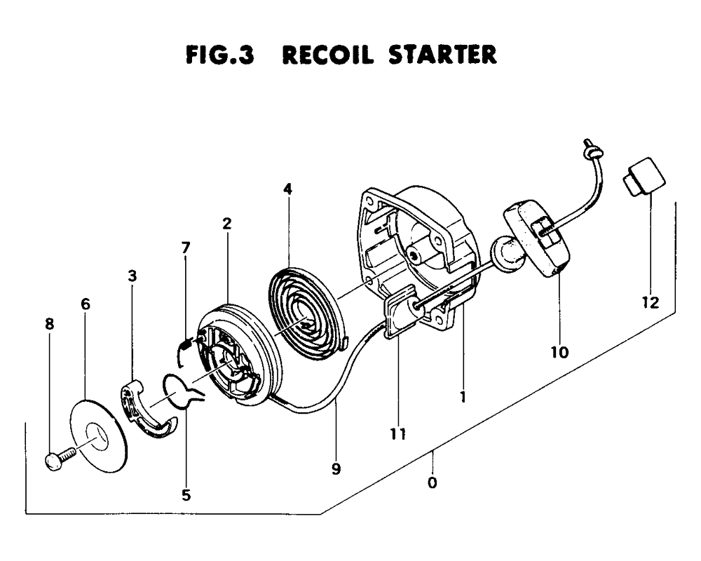 Fig-2