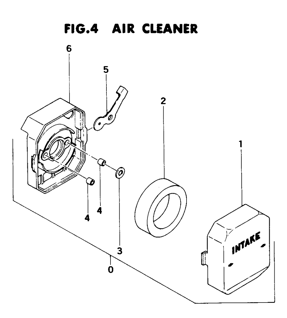 Fig-3