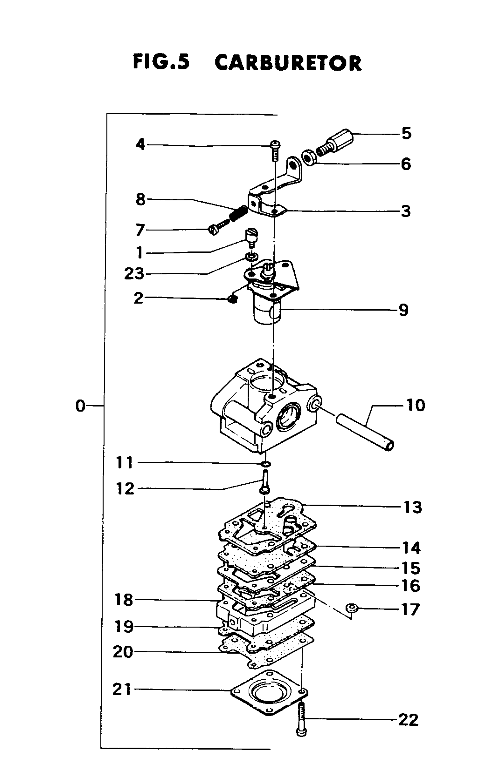 Fig-4