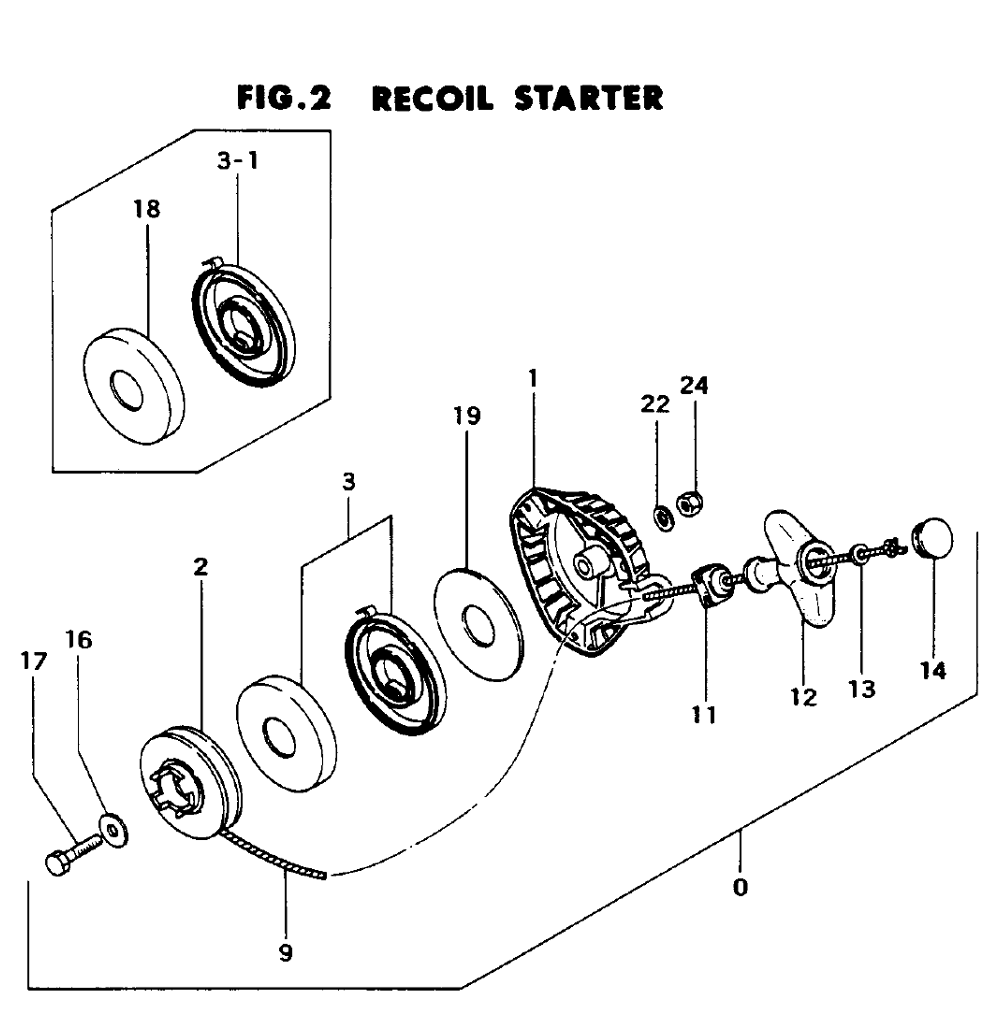 Fig-1