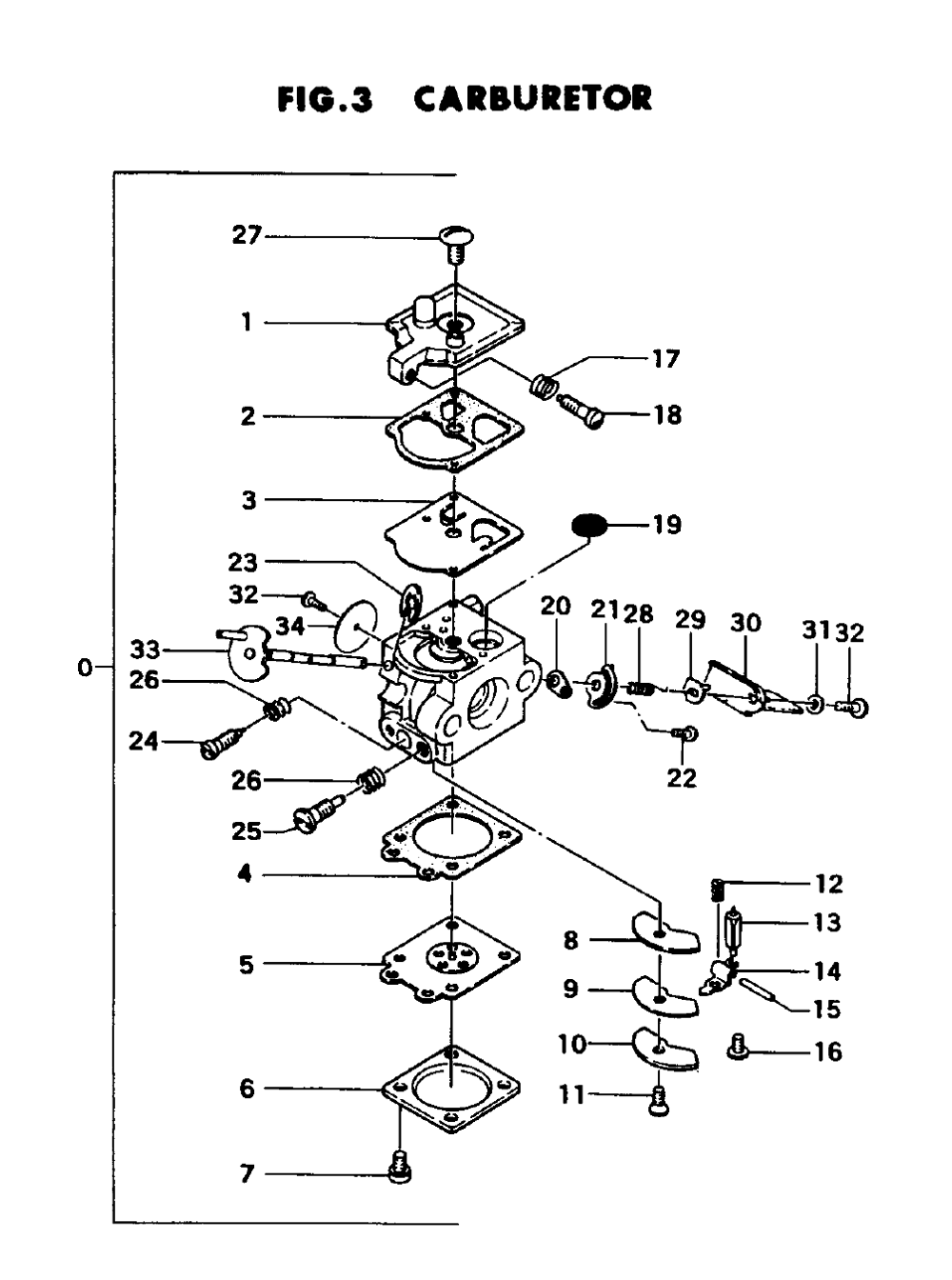 Fig-2