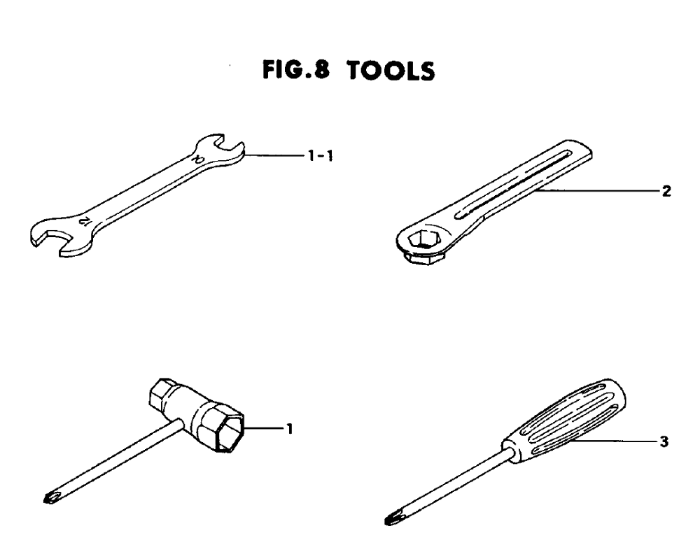 Fig-7