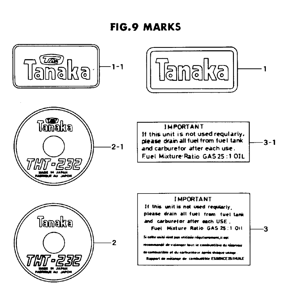 Fig-8