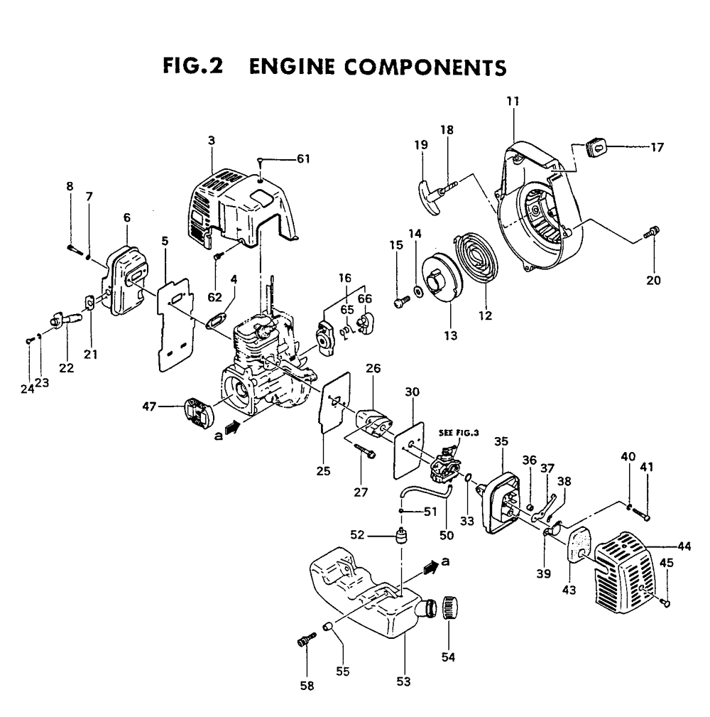 Fig-1