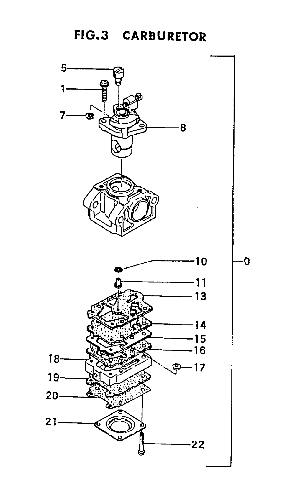 Fig-2