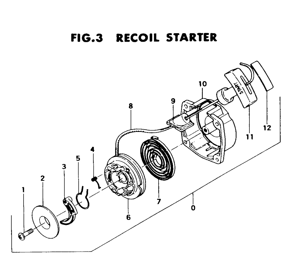 Fig-2