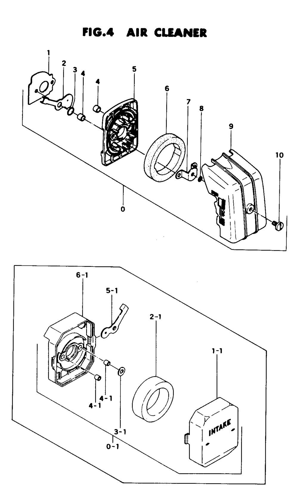 Fig-3