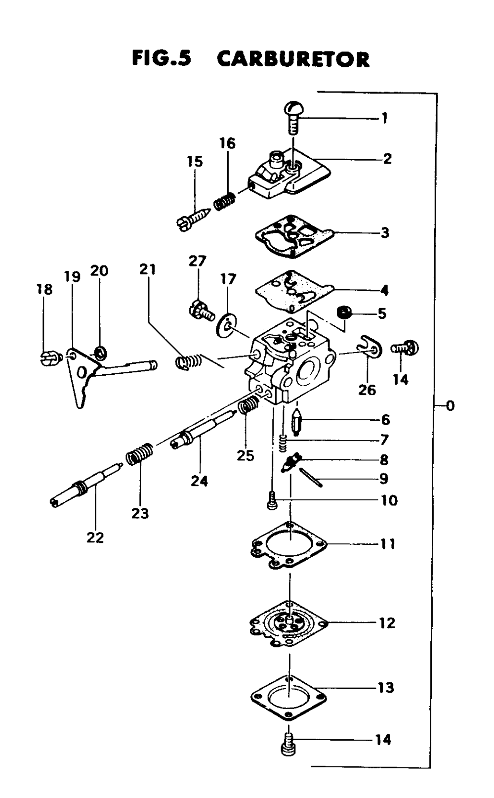 Fig-4