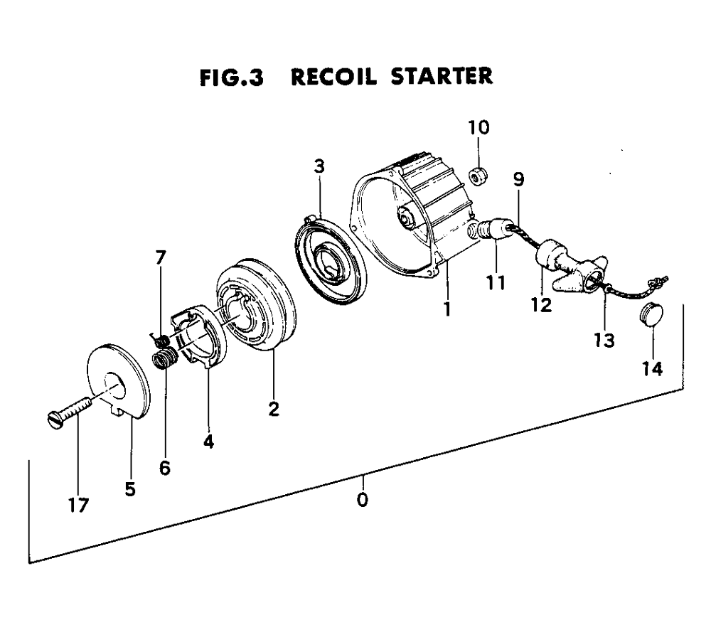 Fig-2