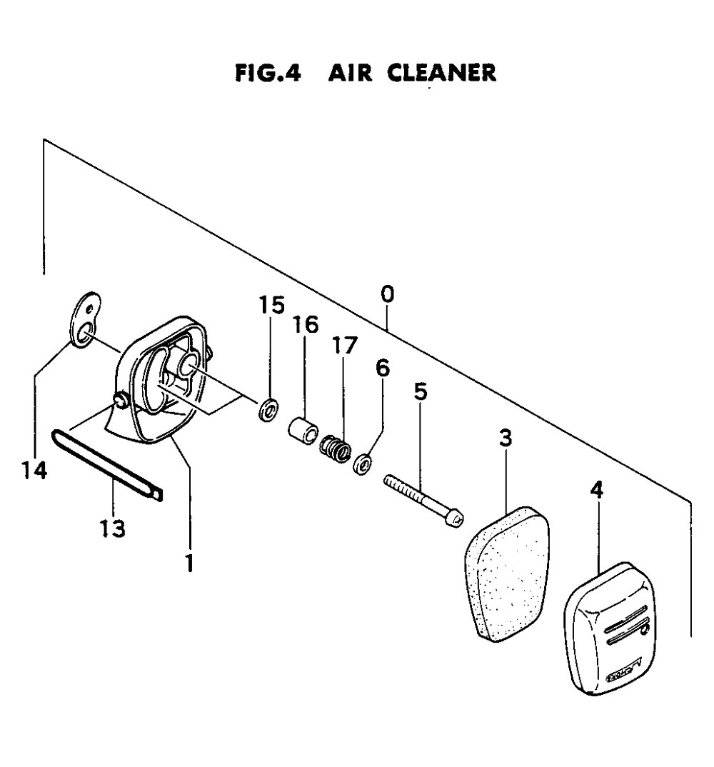 Fig-3