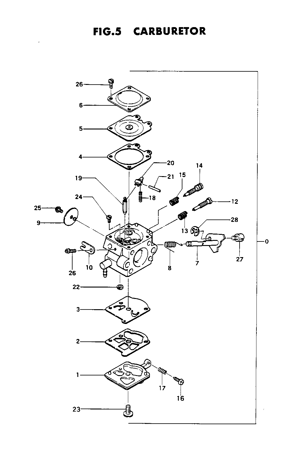 Fig-4