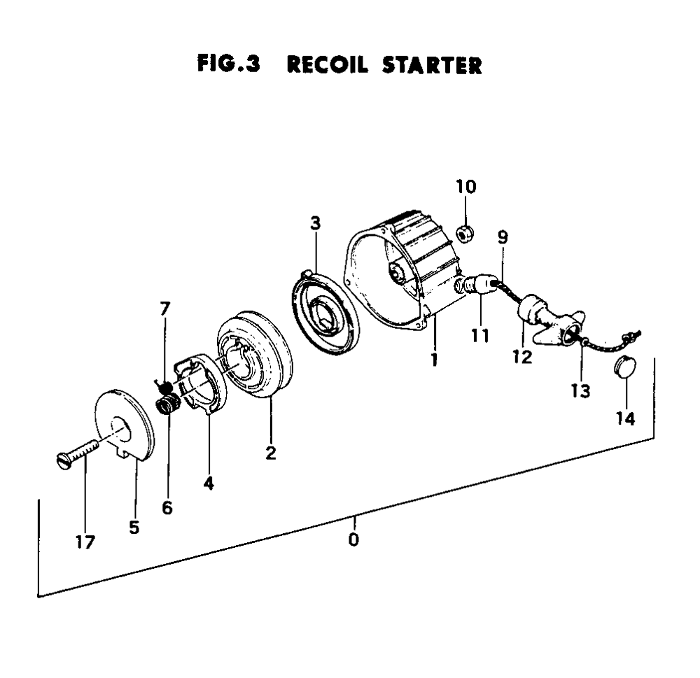Fig-2